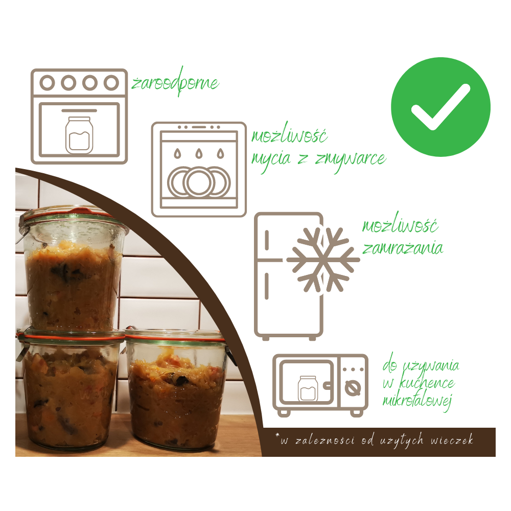 Słoiki WECK / plastikowe wieko słoik 160ml MOLD