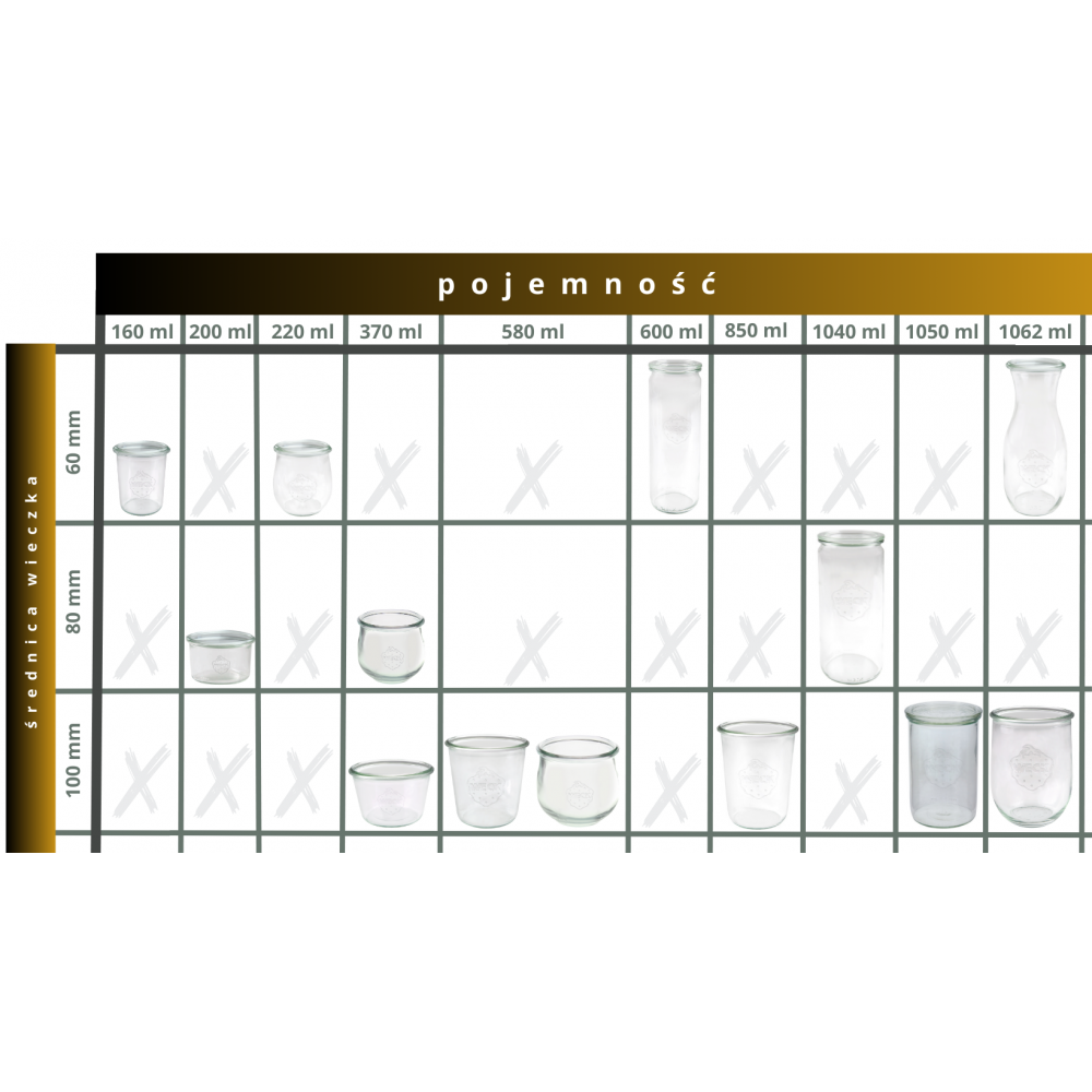 Słoiki WECK 6szt/ drewniane wieko, nabierak słoik 600ml CYLINDER