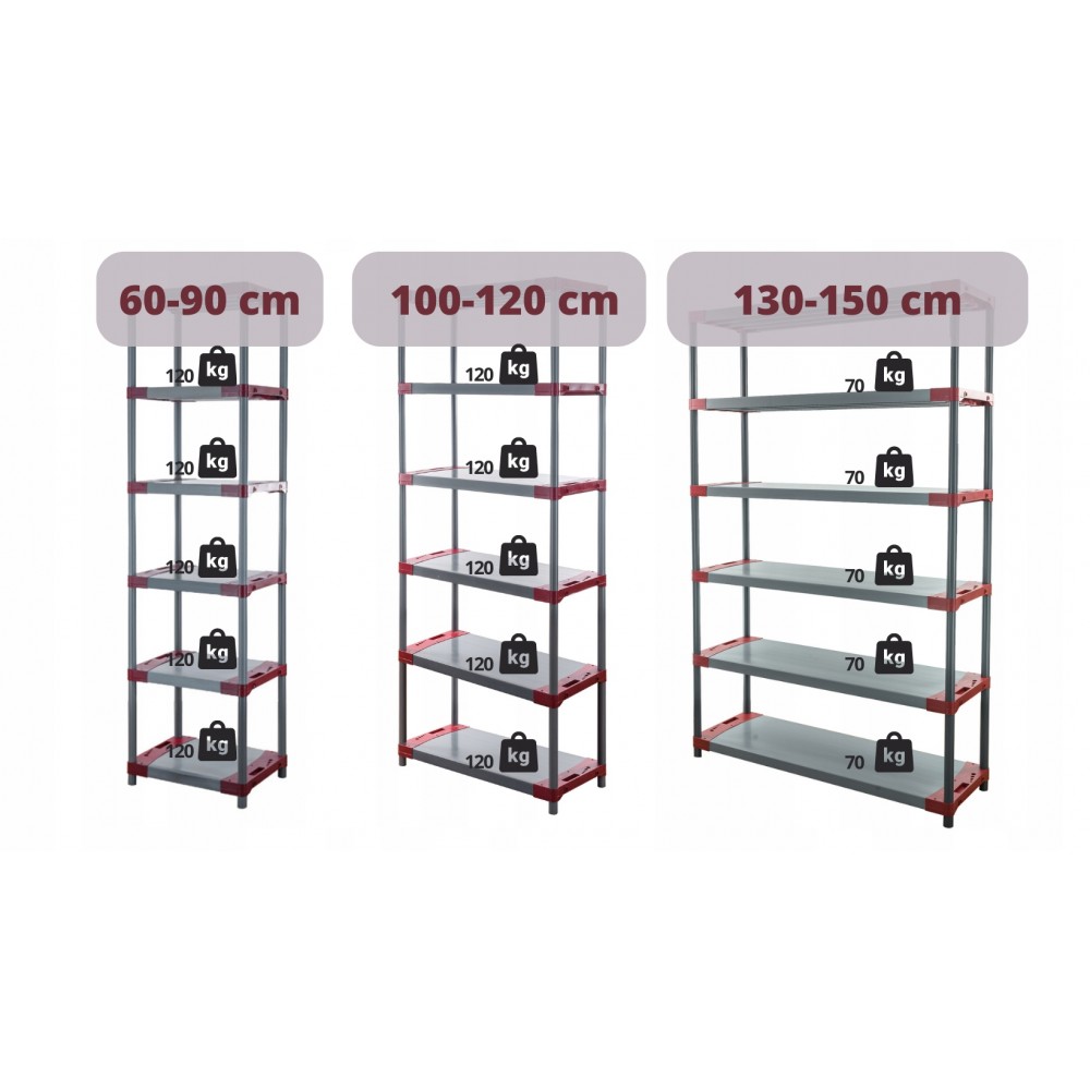 Regał magazynowy plastikowy JUPITER-6_140_ZIEL