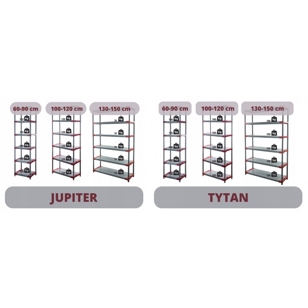 Rurka do regału plastikowego JUPITER TYTAN nogi 4