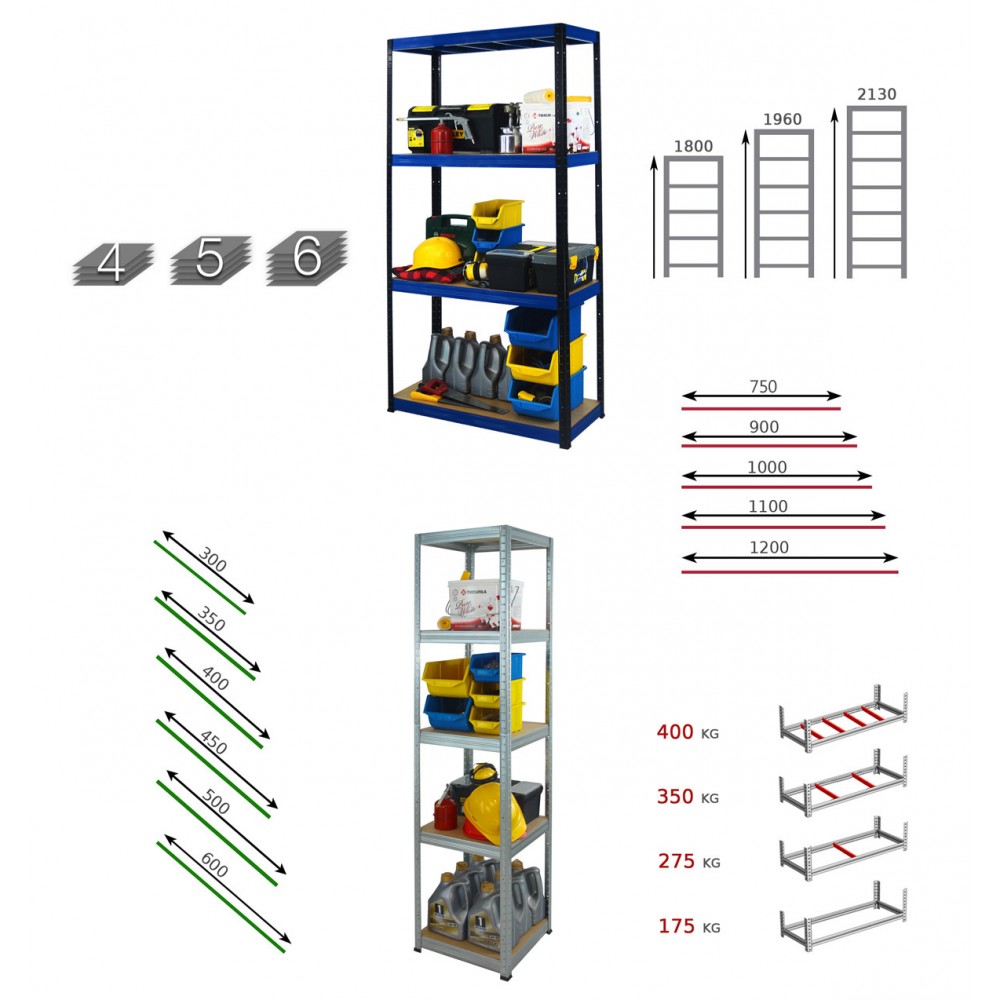 Regał metalowy regał magazynowy garażowy HELIOS premium 196x045x45 6 półek