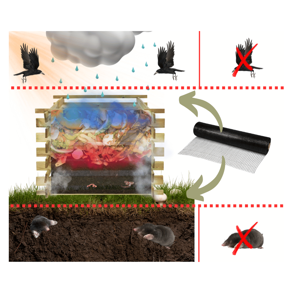 Kompostownik ogrodowy drewniany  siatka na krety ptaki kompostownik EKO