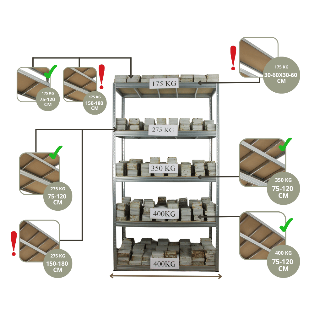 Regał metalowy magazynowy stojak HELIOS 270x100x50cm 8Px275kg TRWAŁY WYSOKI