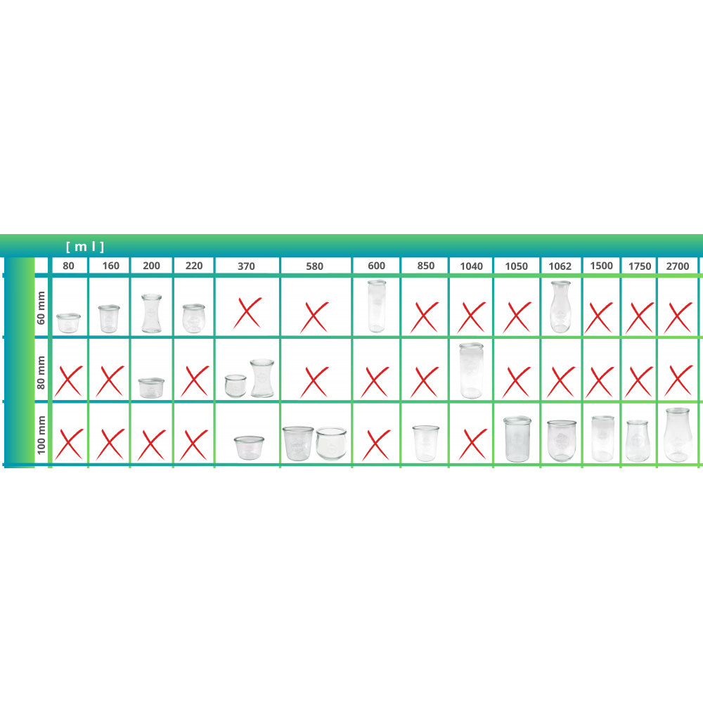 Słoiki Weck 200 ml pucharek MOLD żaroodporne dżem zapinki wieko gumka 6szt