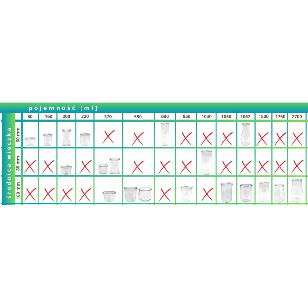 Drewniany nabierak do miodu łyżka do słoika słoików WECK  1 szt 15 cm