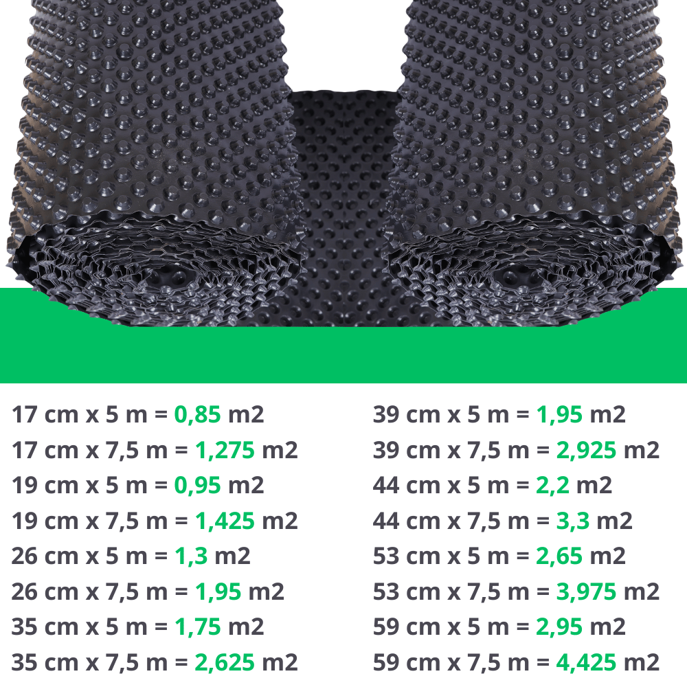 Folia kubełkowa do grządek z nadstawek MOCOWANIA wys.19cm dł. 3,9m