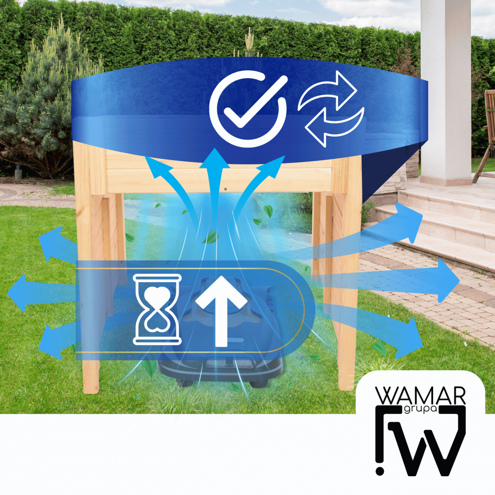 GARAŻ DO KOSIARKI zadaszenie do robota koszącego DREWNIANY 2W1 DONICA EKO