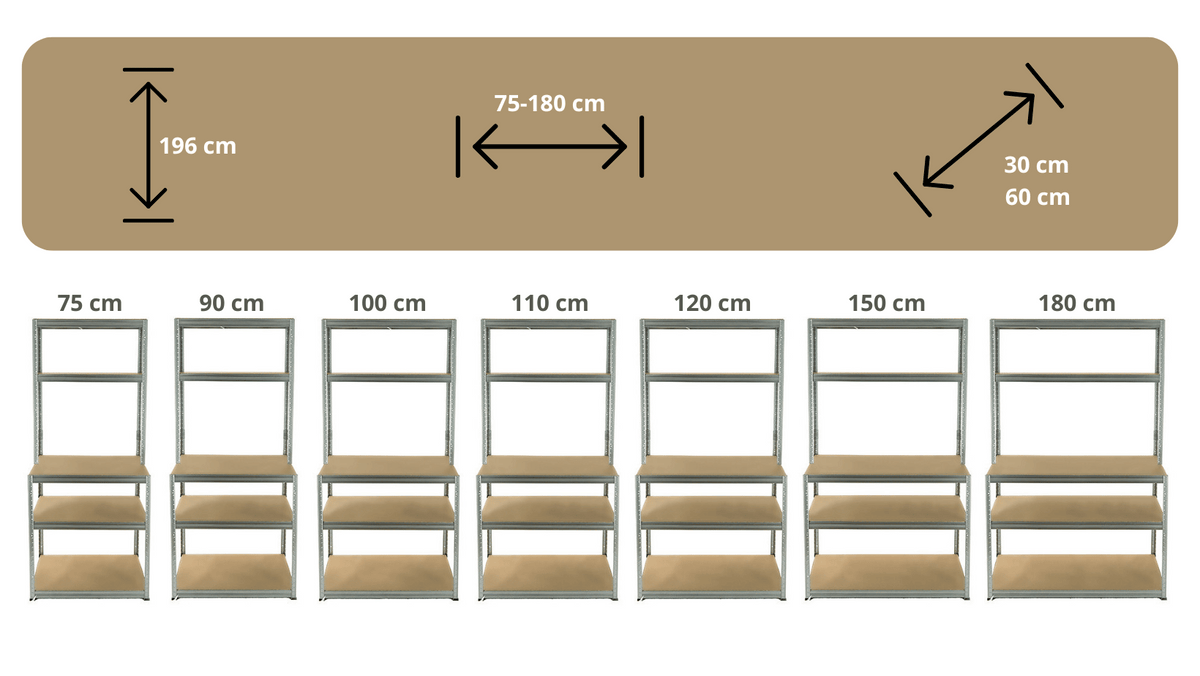 Regał warsztatowy SZZ 196 cm